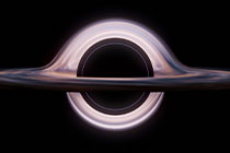 时间线梳理：再度发酵每日大赛吃瓜被限流？，结论可能很意外（小心误点）